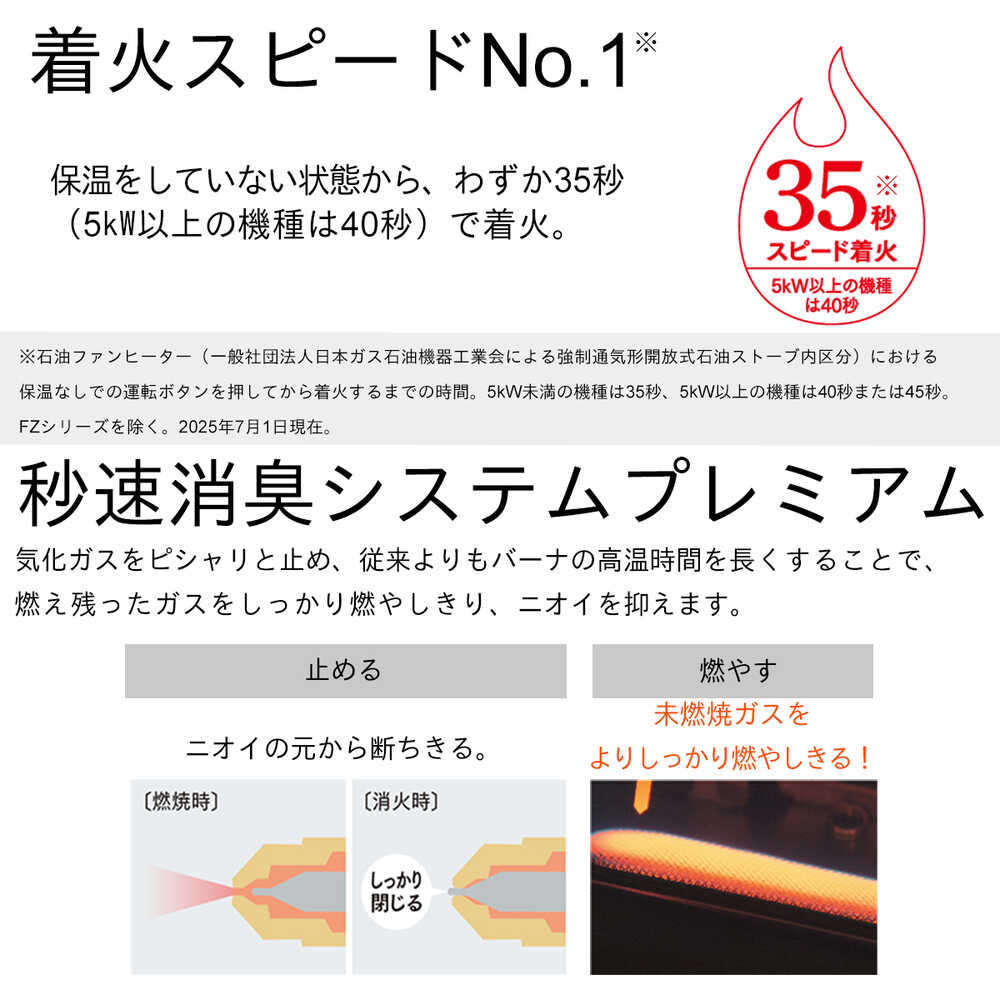 ダイニチ 石油ファンヒーター FW-72NDX1-ホワイト 【直送品】 返品・キャンセル・他商品と同時購入は不可