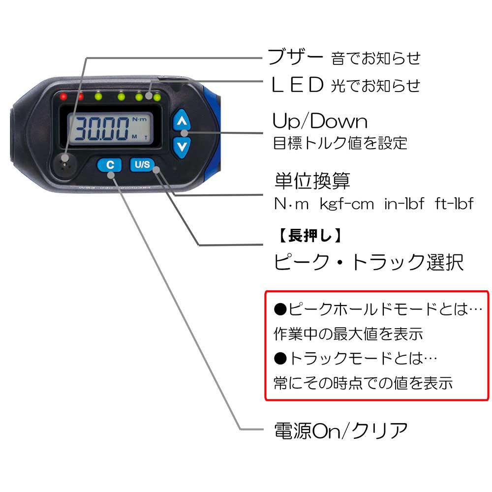 デジタルトルクレンチ SDT4-135 メーカー直送 ▼返品・キャンセル不可【他商品との同時購入不可】