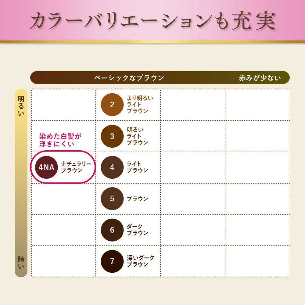 【医薬部外品】ホーユー ビゲン スピーディカラー クリーム 6 40g+40g