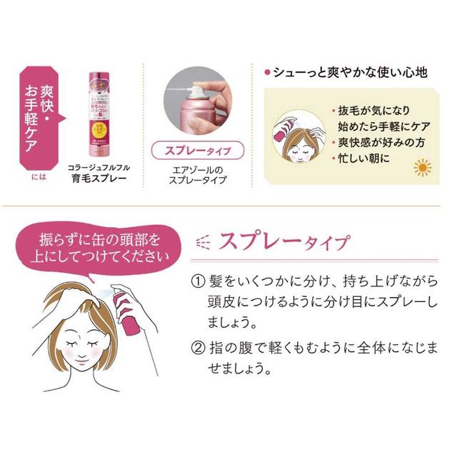 持田ヘルスケア コラージュフルフル 育毛ローション 120ml