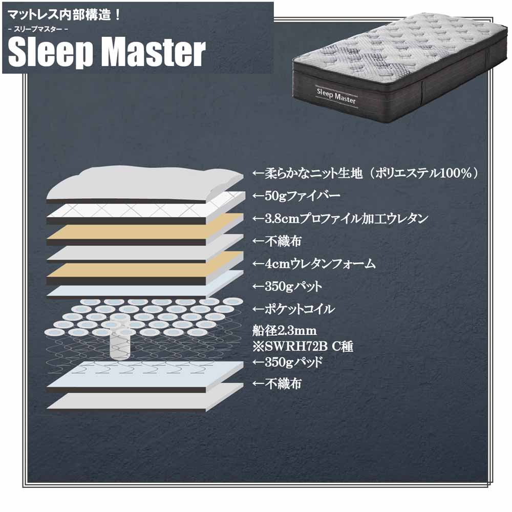 厚み31cm極厚Sポケットコイルマットレス PIM-SM-S メーカー直送 ▼返品・キャンセル不可【他商品との同時購入不可】