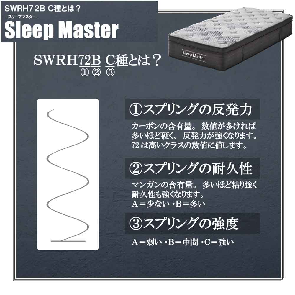 厚み31cm極厚Qポケットコイルマットレス PIM-SM-Q メーカー直送 ▼返品・キャンセル不可【他商品との同時購入不可】