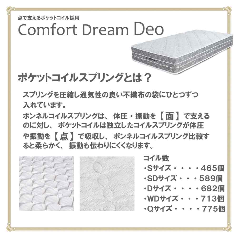厚み24cmQポケットコイルマットレスCFDM-Deo-Q メーカー直送 ▼返品・キャンセル不可【他商品との同時購入不可】