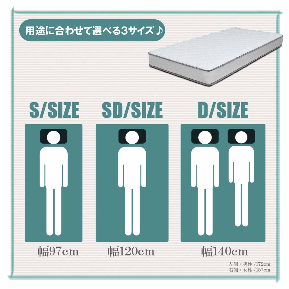 厚み16.5cmSサイズボンネルマットレスRIRIANA-S メーカー直送 ▼返品・キャンセル不可【他商品との同時購入不可】