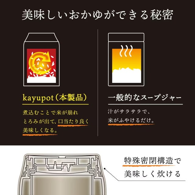 持ち運びできるおかゆクッカー 「KayuPot」 RJAR25SWH 【直送品】 返品・キャンセル・他商品と同時購入は不可