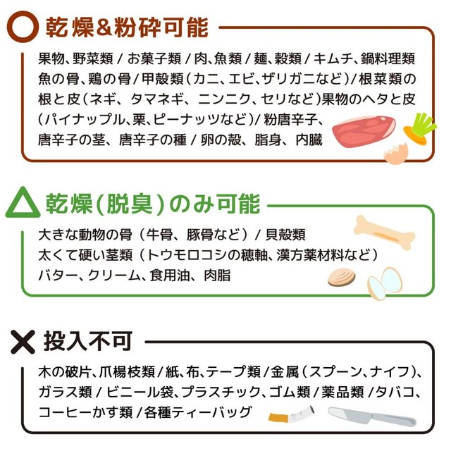 3L 生ゴミ処理機 「カラッと粉砕ゴミへらすん」 NMGS25HWH 【直送品】 返品・キャンセル・他商品と同時購入は不可