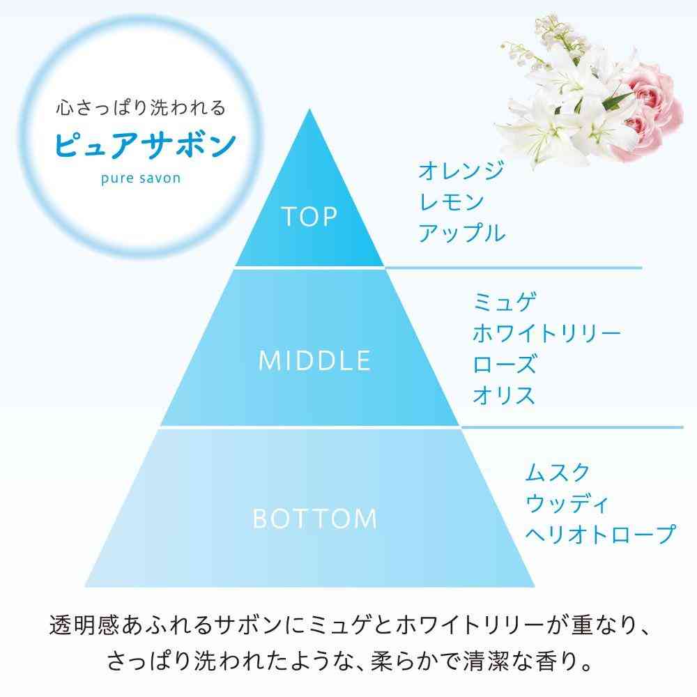 エステー 消臭力 トイレのフレッシュミスト RESETTO ピュアサボン 本体 60mL