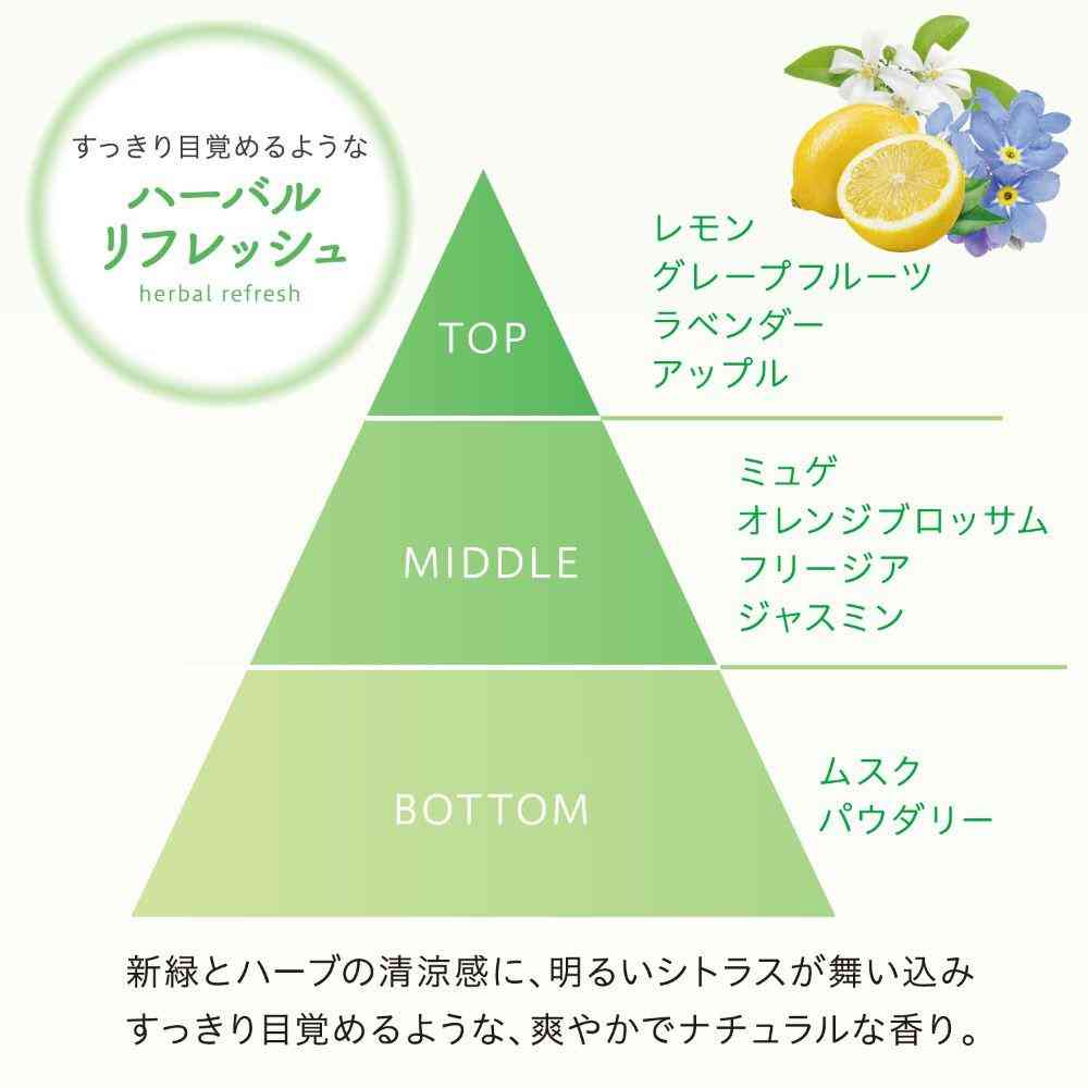 エステー 消臭力 トイレのフレッシュミスト RESETTO ハーバルリフレッシュ 本体 60mL