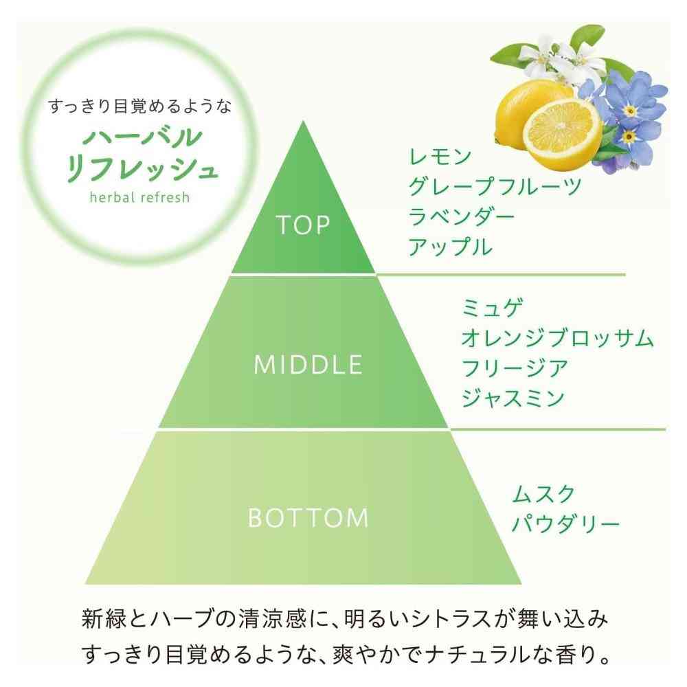 エステー 消臭力 トイレのフレッシュミスト RESETTO ハーバルリフレッシュ つめかえ 50mL