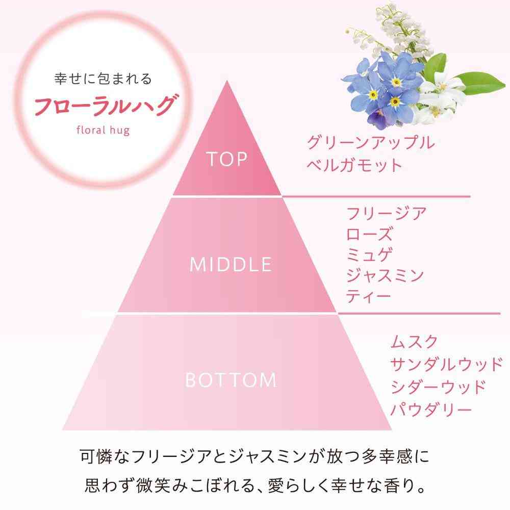 エステー 消臭力 トイレのフレッシュミスト RESETTO フローラルハグ つめかえ 50mL