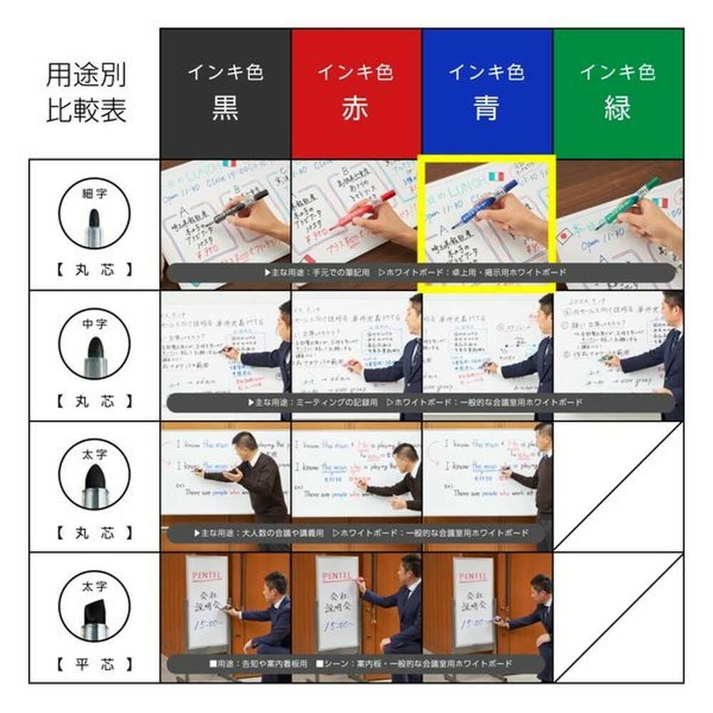 ぺんてる ホワイトボードマーカー ノックル 細字 直液式 青 EMWLS-C 1本