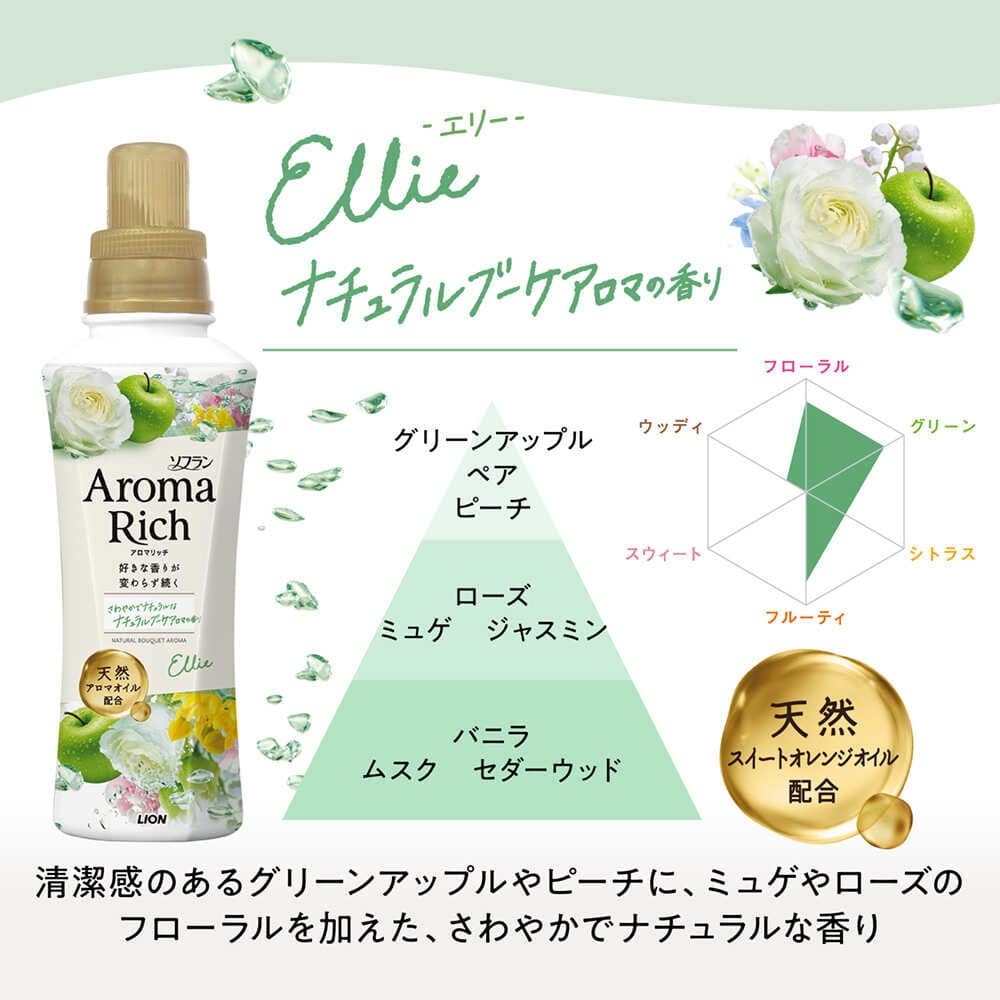 ライオン ソフラン アロマリッチ エリー 詰め替え 特大 750ml