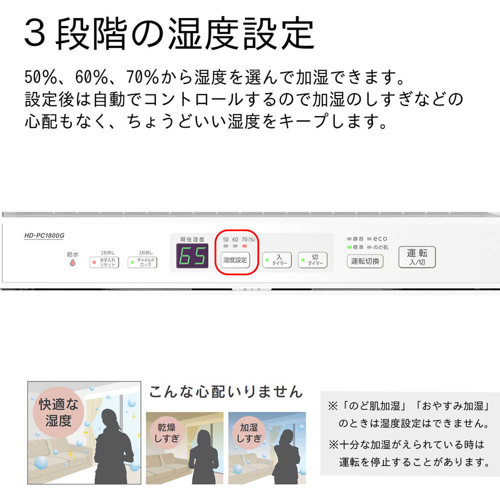 ダイニチ 気化ハイブリッド式加湿器HD-PC1800G-ホワイト 【直送品】 返品・キャンセル・他商品と同時購入は不可