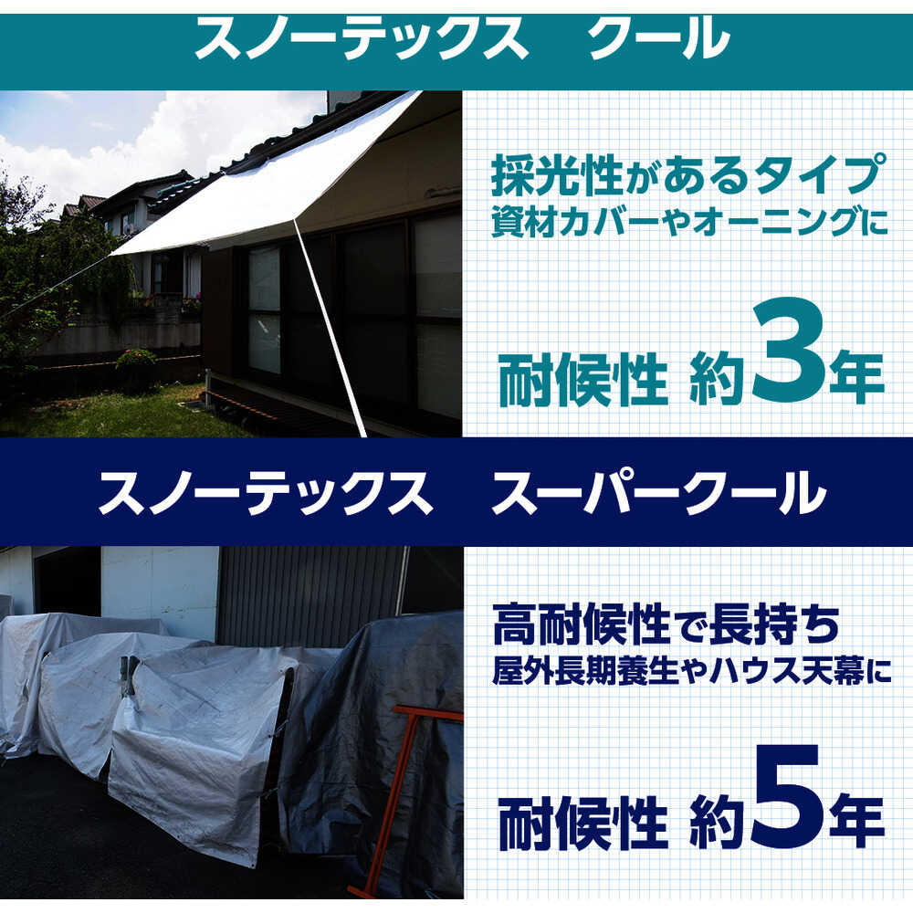 ターピー スノーテックス・スーパークール(遮熱シート) メーカー直送 ▼返品・キャンセル不可【他商品との同時購入不可】