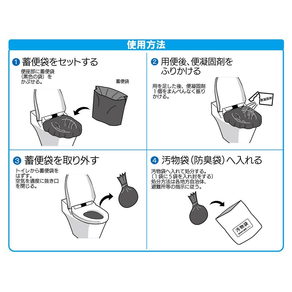 ケンユー ベンリー袋G 防臭袋プラス 5GBI40V 5回分セット