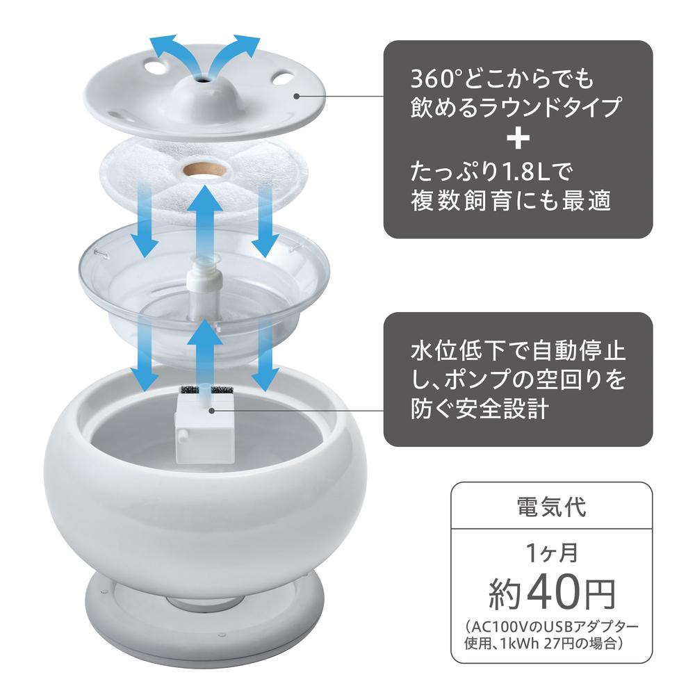 ピュアクリスタル セラモ 1.8L ホワイト 【直送品】 返品・キャンセル