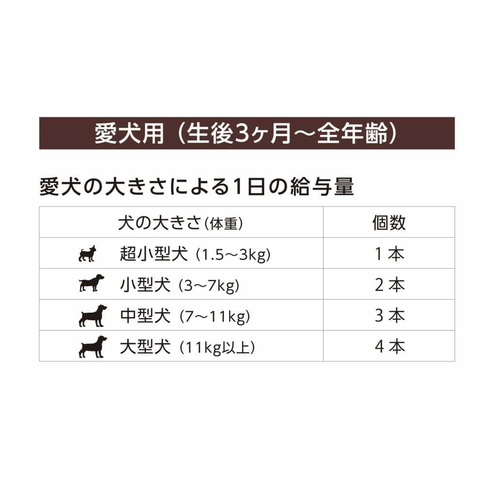 ぺろっとペットデザートりんご 105g(15g×7本)
