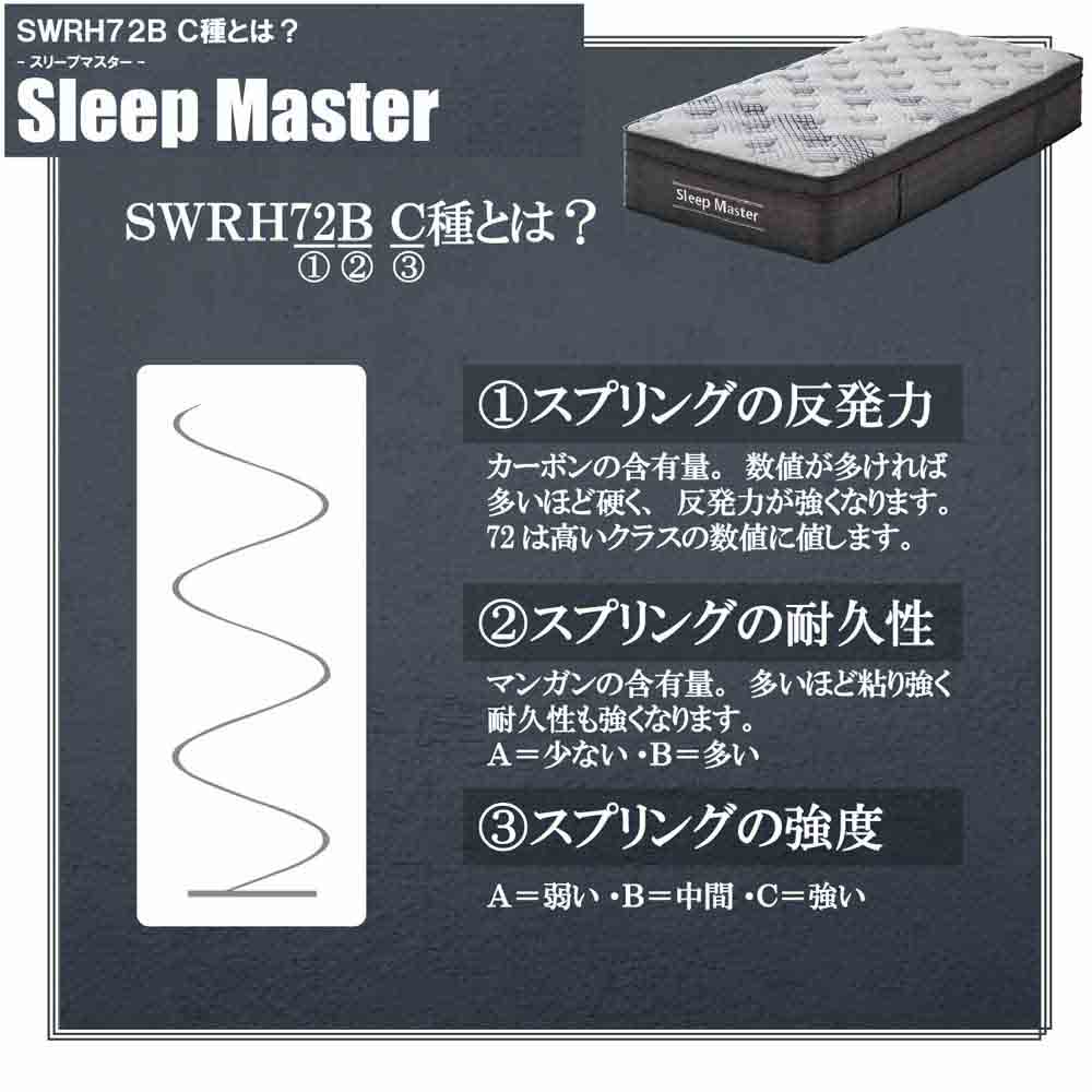 厚み31cm極厚Sポケットコイルマットレス PIM-SM-S メーカー直送 ▼返品・キャンセル不可【他商品との同時購入不可】