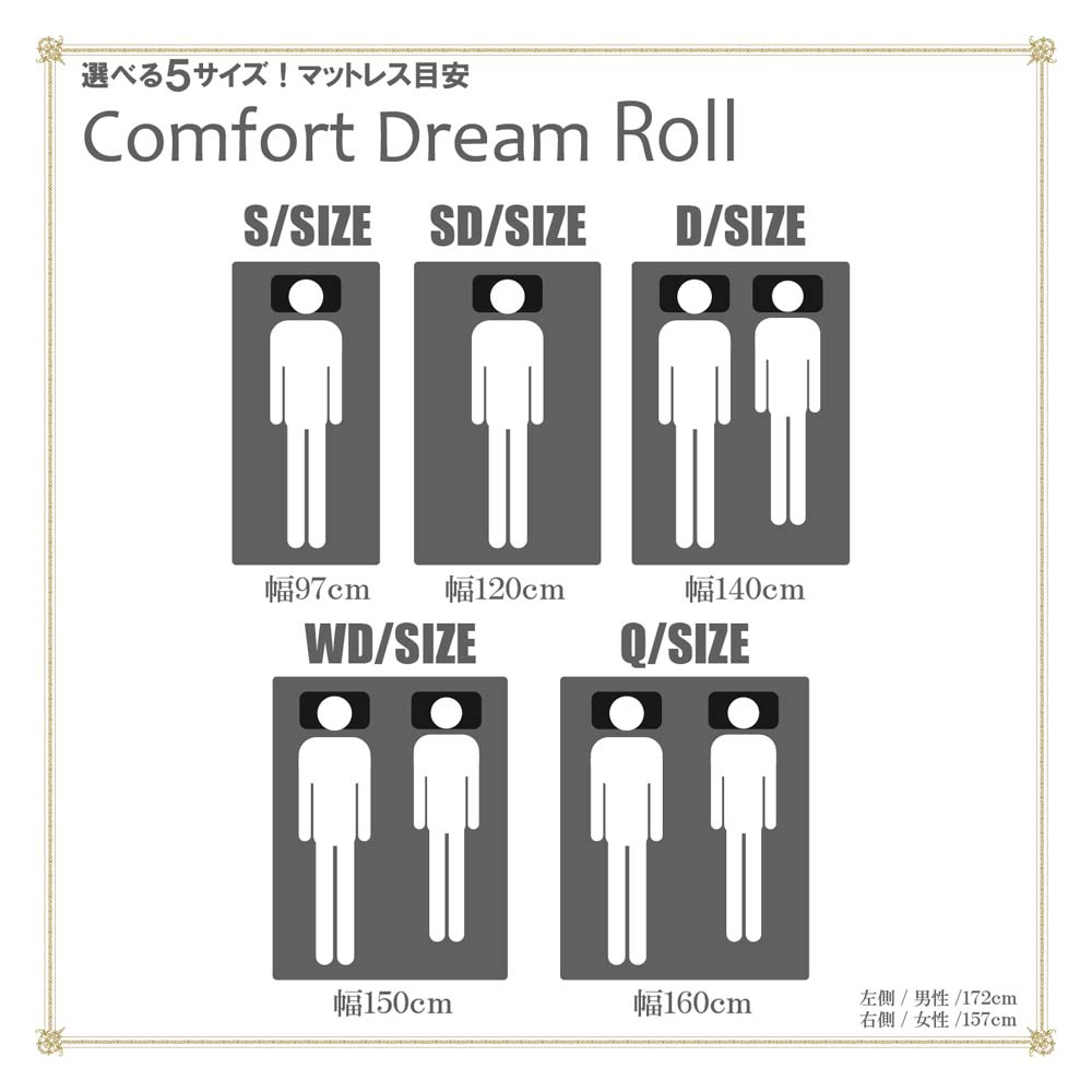 厚み25cmWDポケットコイルマットレスCFDM-ROLL-WD メーカー直送 ▼返品・キャンセル不可【他商品との同時購入不可】