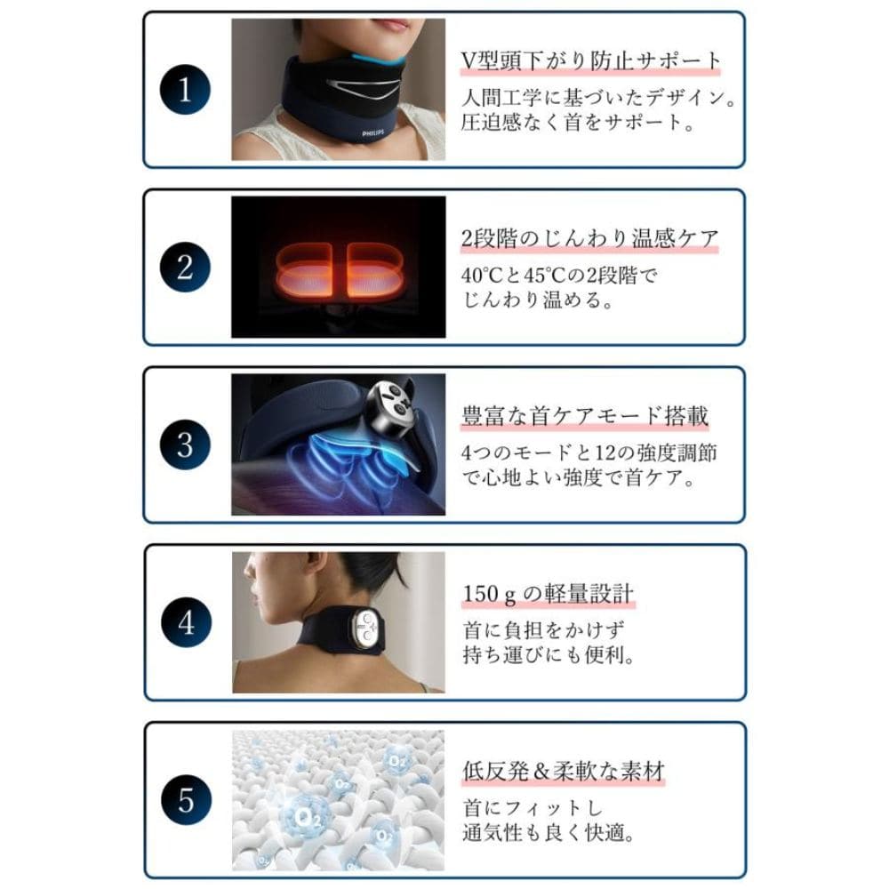 フィリップス ネックマッサージャー PPM3311 メーカー直送 ▼返品・キャンセル不可【他商品との同時購入不可】