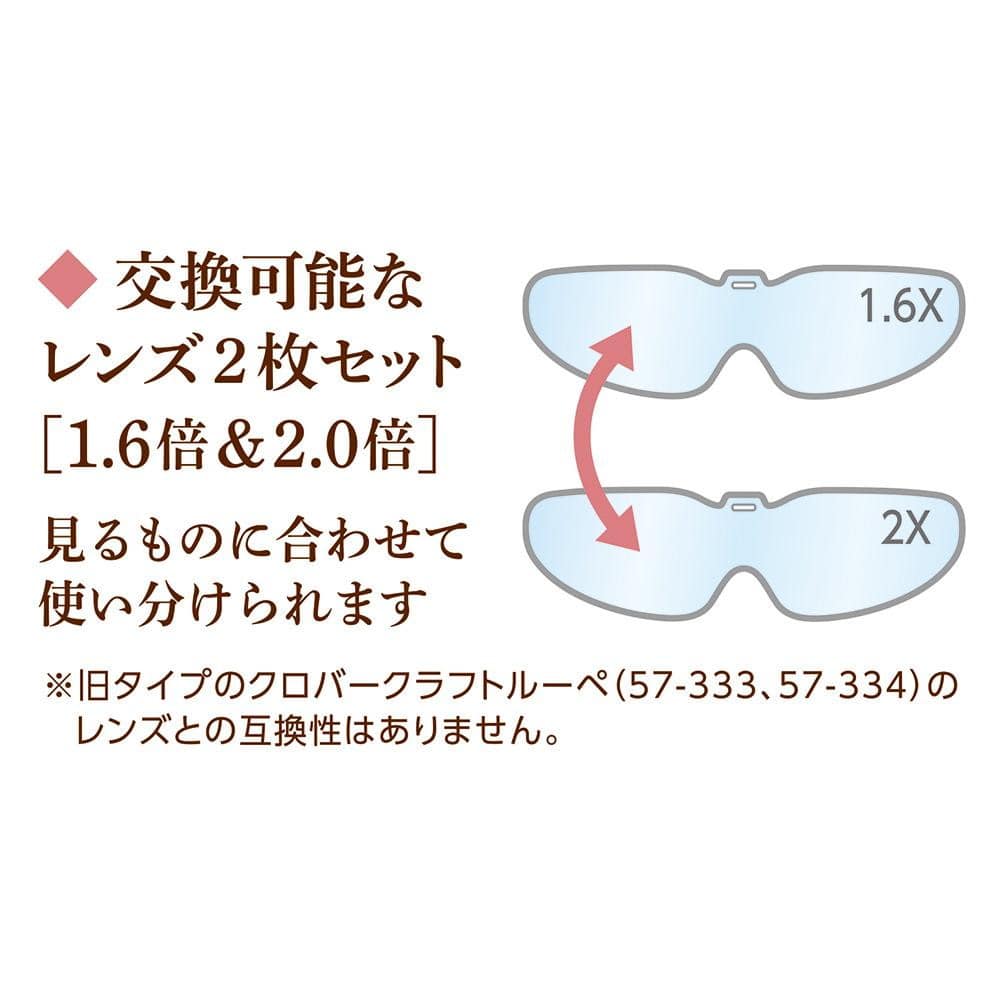 クロバー クロバークラフトルーペ 1.6倍&2.0倍 【直送品】 返品・キャンセル・他商品と同時購入は不可