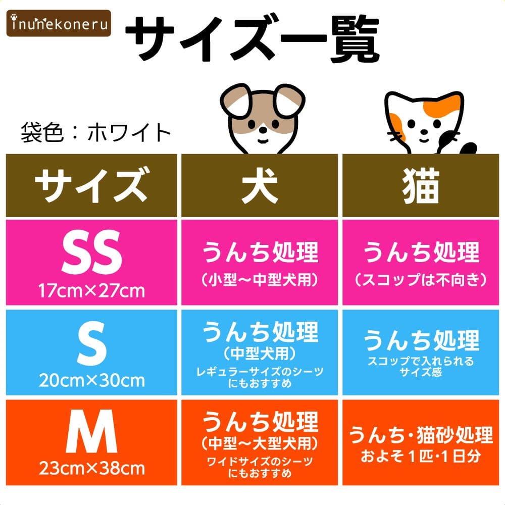 inunekoneru 防臭+消臭!うんち処理袋 SS 200枚