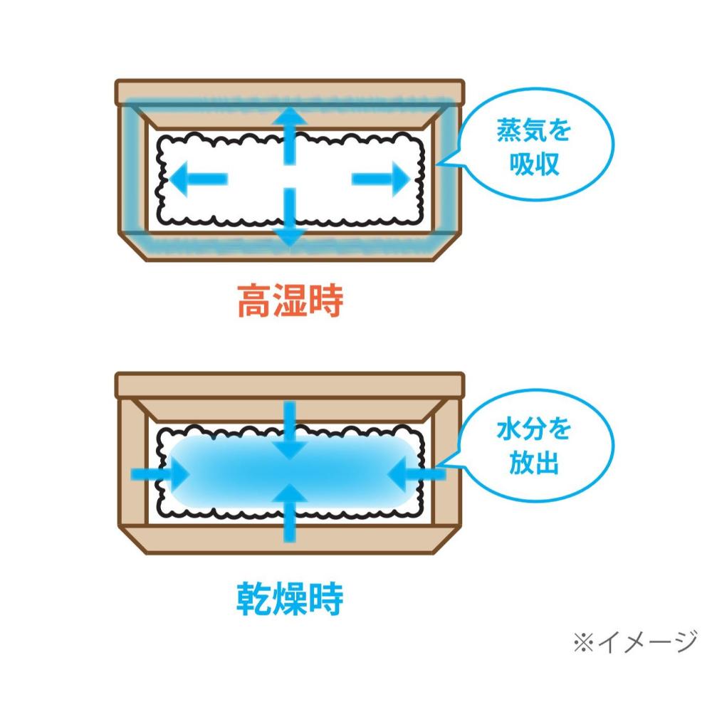 kirisai 桐のレンジでごはん鉢 OSG-1 【直送品】 返品・キャンセル・他商品と同時購入は不可