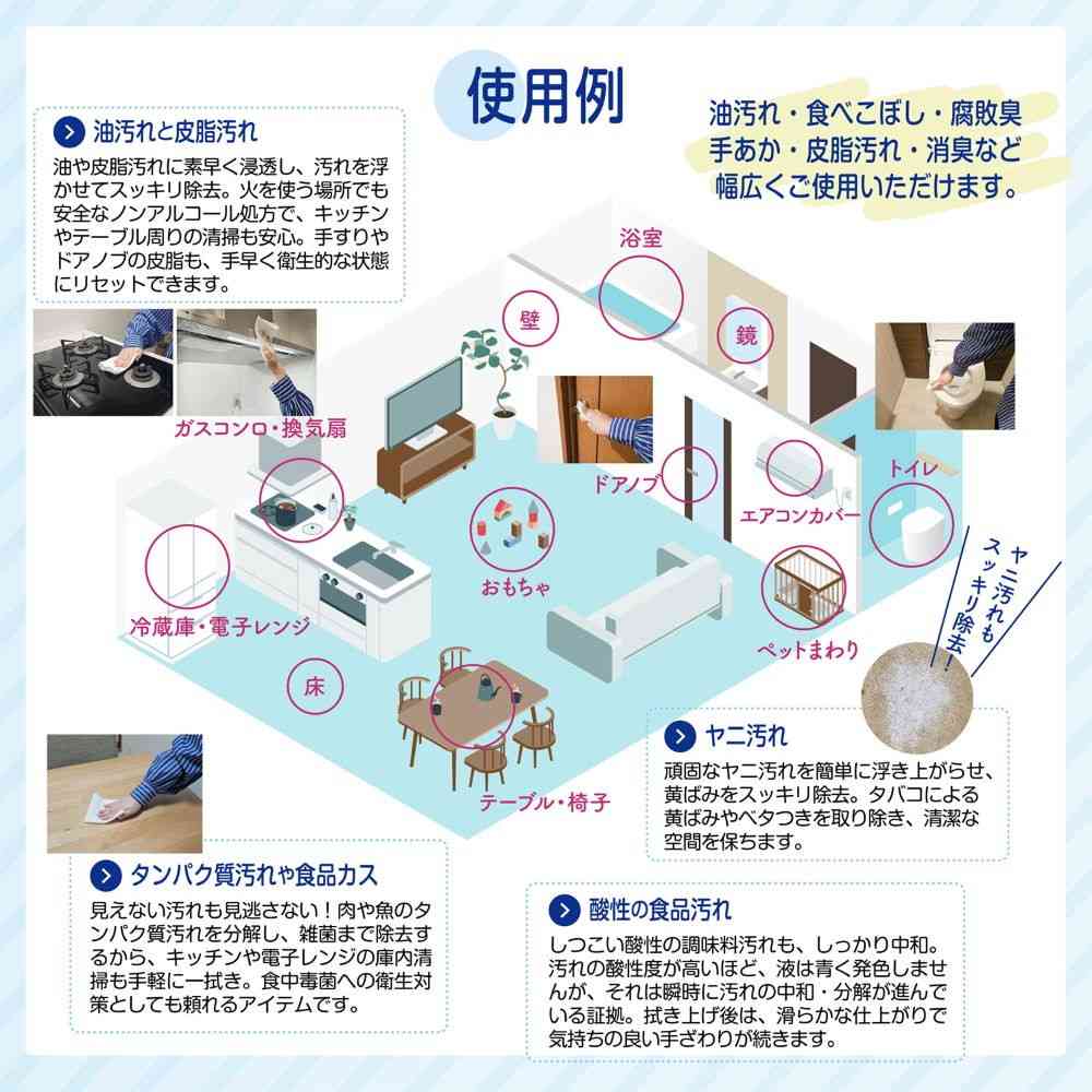 虎変堂 色が変わる除菌PRO スプレー 300ml