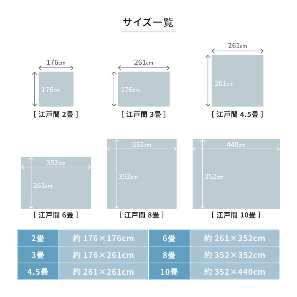 フリーカット裏付 い草カーペット 団地間6畳 補修テープ付 メーカー直送 ▼返品・キャンセル不可【他商品との同時購入不可】