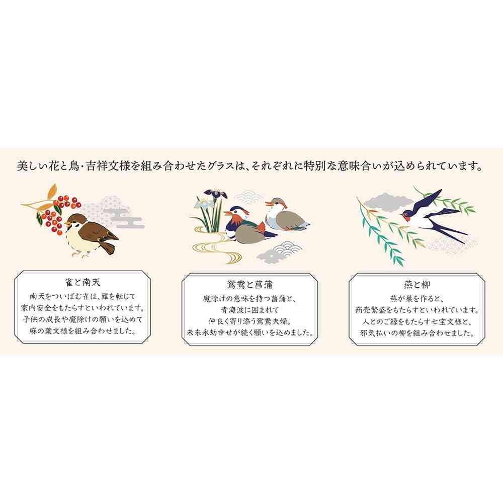 アデリア プレミアムニッポンテイスト 吉祥花鳥 丸皿 雀と南天