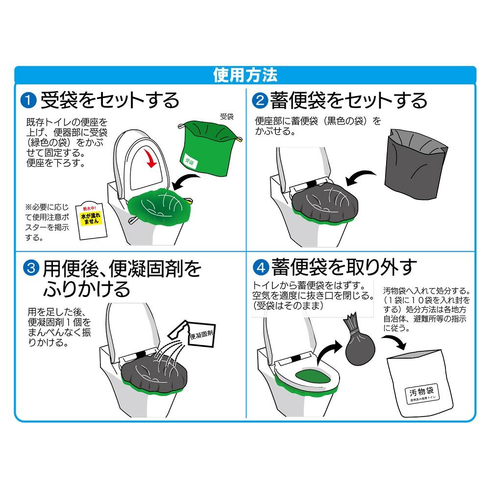 ケンユー ベンリー袋G 防臭袋プラス 30GBI10V 30回分セット