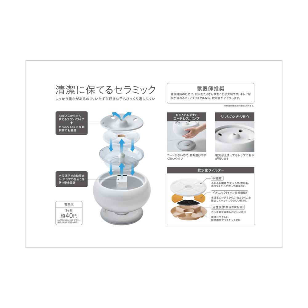 ピュアクリスタル セラモ 1.8L ホワイト 【直送品】 返品・キャンセル