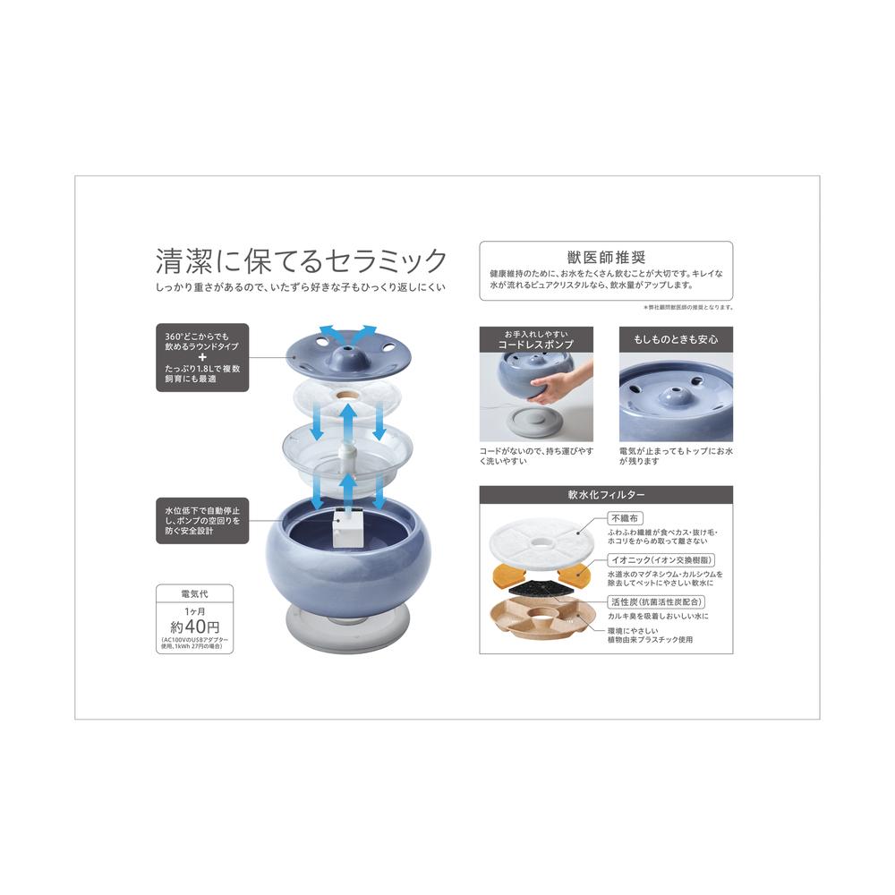 ピュアクリスタル セラモ 1.8L ブルー メーカー直送▽返品・キャンセル