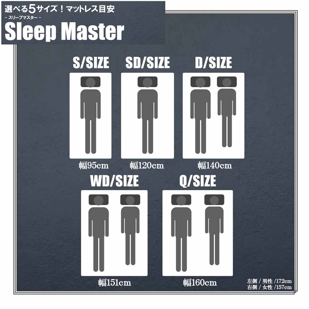 厚み31cm極厚Sポケットコイルマットレス PIM-SM-S メーカー直送 ▼返品・キャンセル不可【他商品との同時購入不可】