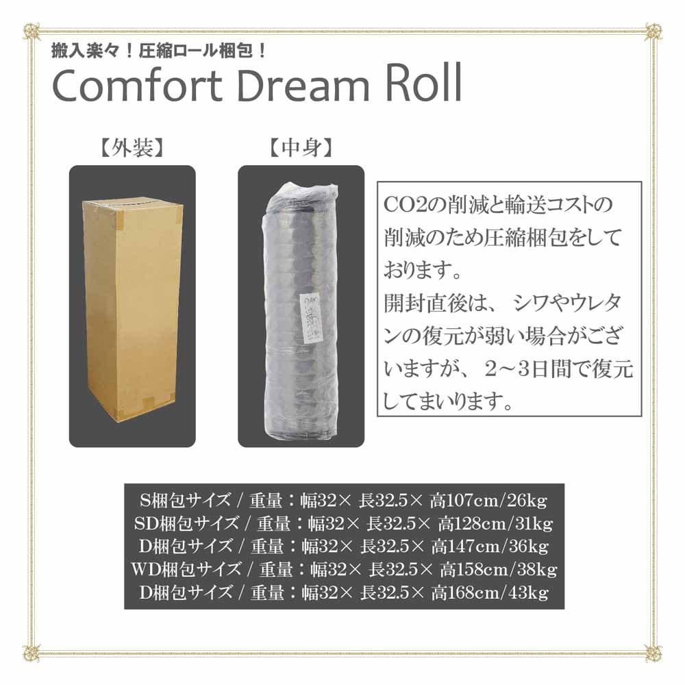 厚み25cmWDポケットコイルマットレスCFDM-ROLL-WD メーカー直送 ▼返品・キャンセル不可【他商品との同時購入不可】