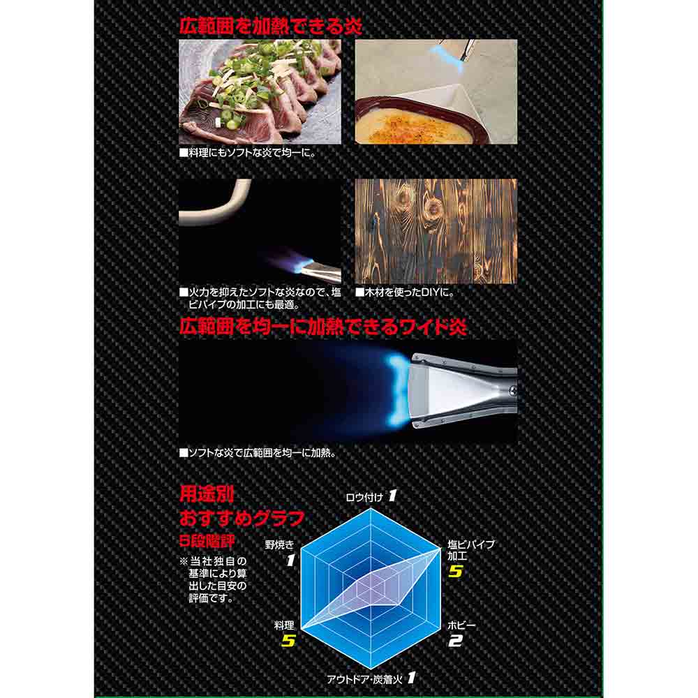 ガストーチ ワイド ST400SWボンベ付 メーカー直送 ▼返品・キャンセル不可【他商品との同時購入不可】