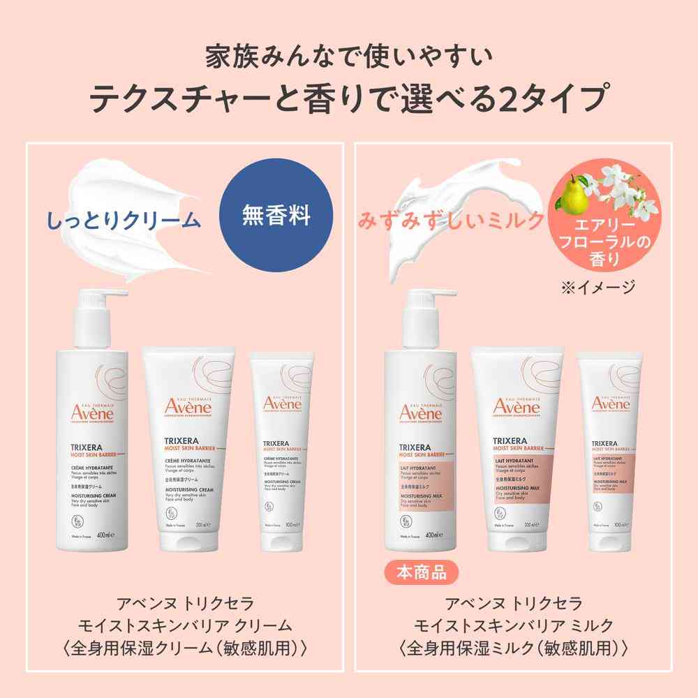 資生堂 アベンヌ トリクセラ モイスト スキンバリア ミルク 400ml