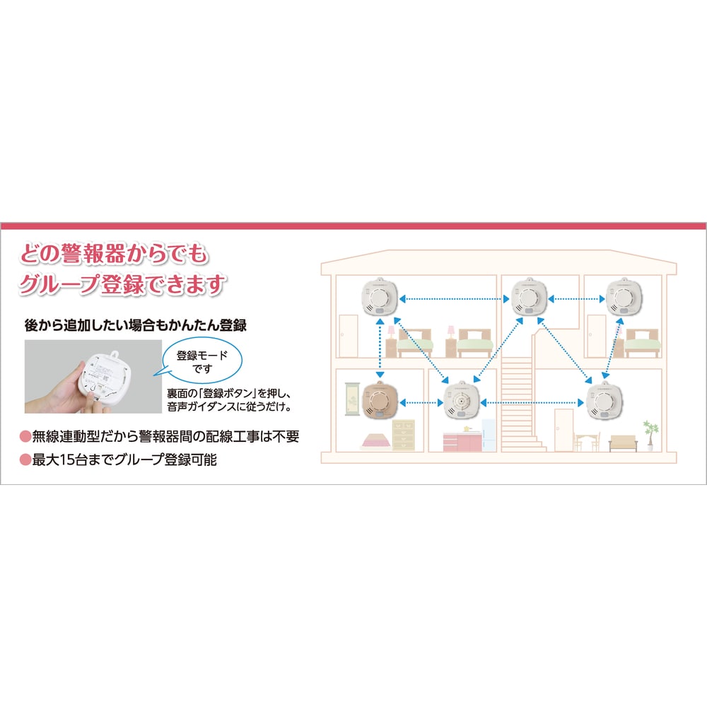 住宅用火災警報器 無線連動型（煙式・音声警報） メーカー直送 ▼返品・キャンセル不可[他商品との同時購入不可]
