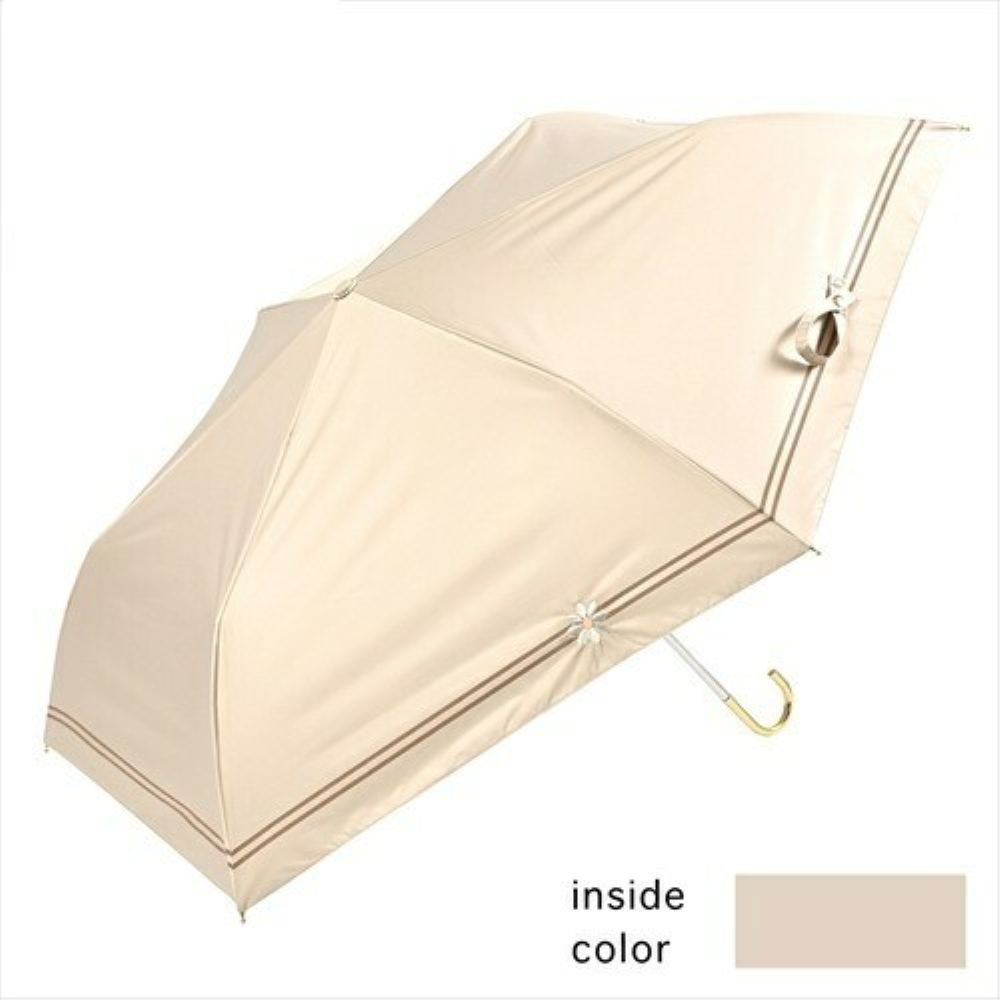 晴雨兼用 折りたたみ傘 遮光 ボーダー 24123BG メーカー直送 ▼返品・キャンセル不可【他商品との同時購入不可】