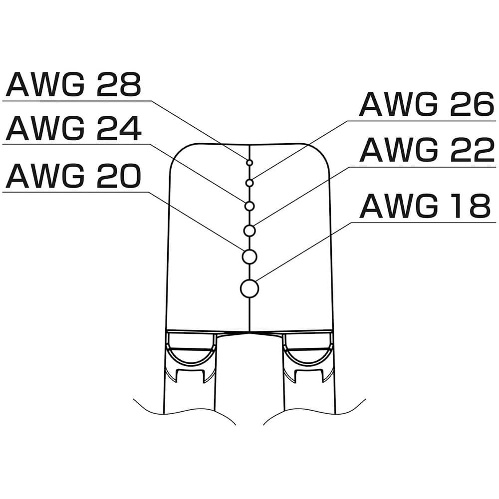 G41602 白光 ブレード 18-28AWG メーカー直送 ▼返品・キャンセル不可[他商品との同時購入不可]
