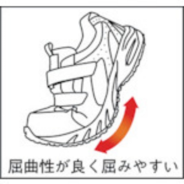 ミドリ安全 屋根上作業向け 樹脂先芯入りスニ―カ― YG15 26.5cm 【直送品】 返品・キャンセル・他商品と同時購入は不可