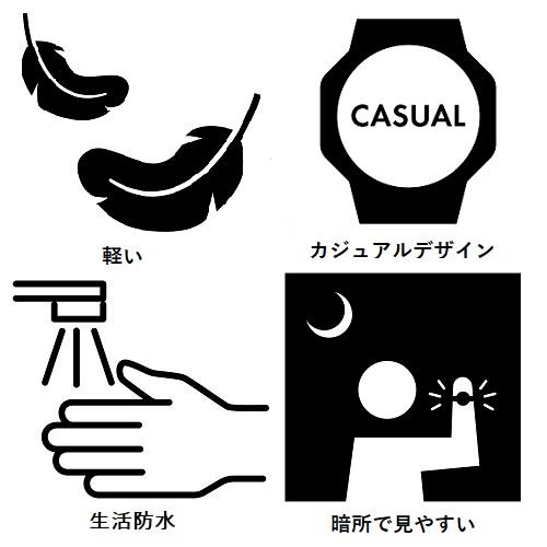 CASIO(カシオ) F-91WM-2AJH CASIO Collection POP 国内正規品 クオーツ レディース 腕時計