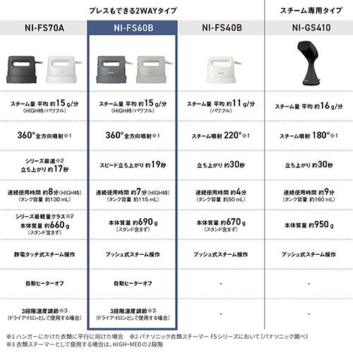 パナソニック(Panasonic) 【先着特典アイロンミトン付】NI-FS60B-A カームグレー 衣類スチーマー ハイスタンダードモデル