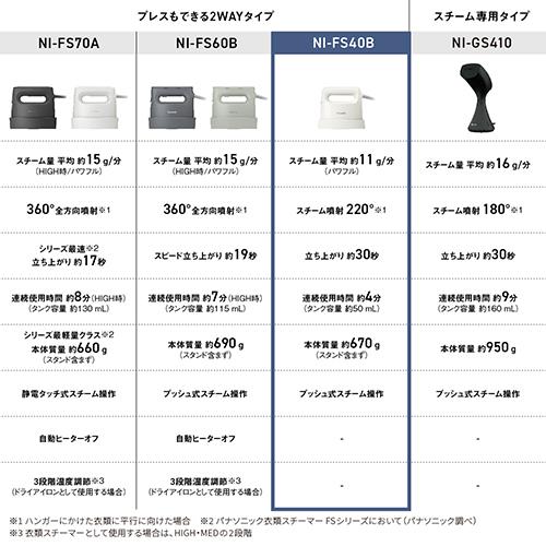 パナソニック(Panasonic) 【先着特典アイロンミトン付】NI-FS40B-C アイボリー 衣類スチーマー スタンダードモデル