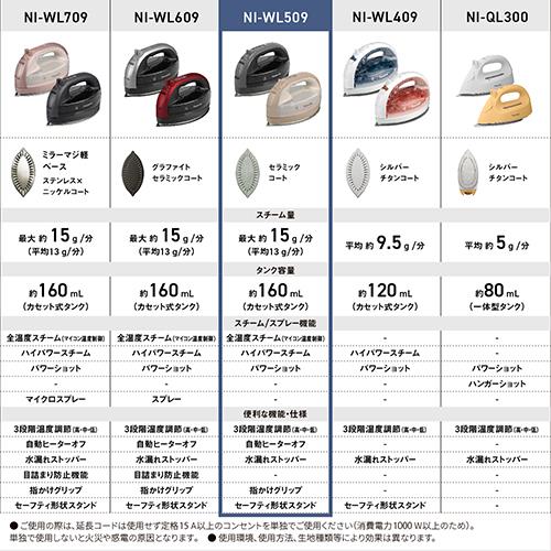 パナソニック(Panasonic) NI-WL509-H グレー コードレススチームアイロン ハイスタンダードモデル