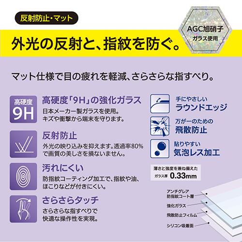 ナカバヤシ TBF-IPM21GG iPad mini 第6世代用 液晶保護ガラス 反射防止 マット