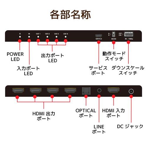 RATOC systems RS-HDSP4PA-4K 4K60Hz対応 1入力4出力 外部音声出力付 HDMI分配器