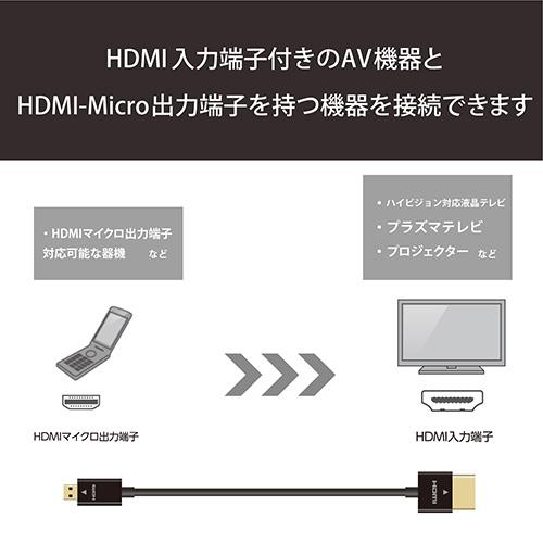エレコム(ELECOM) DH-HD14EU30BK ブラック イーサネット対応 HDMI-Microケーブル 3m