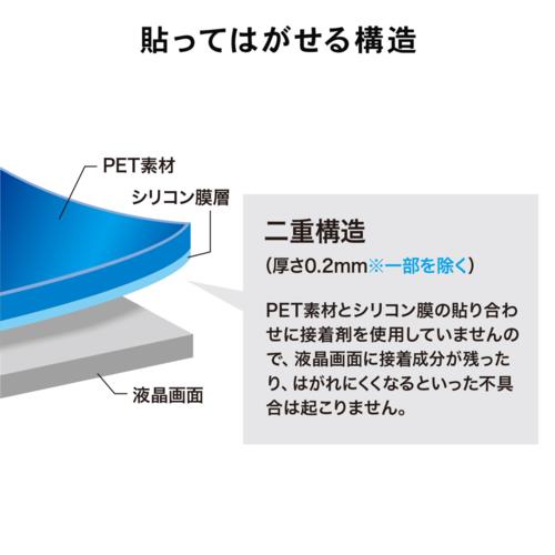 サンワサプライ LCD-140W2 14.0型ワイド(16:10) 対応液晶保護反射防止フィルム