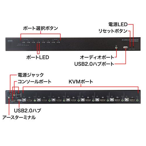 サンワサプライ SW-KVM8HU HDMI対応パソコン自動切替器 8:1